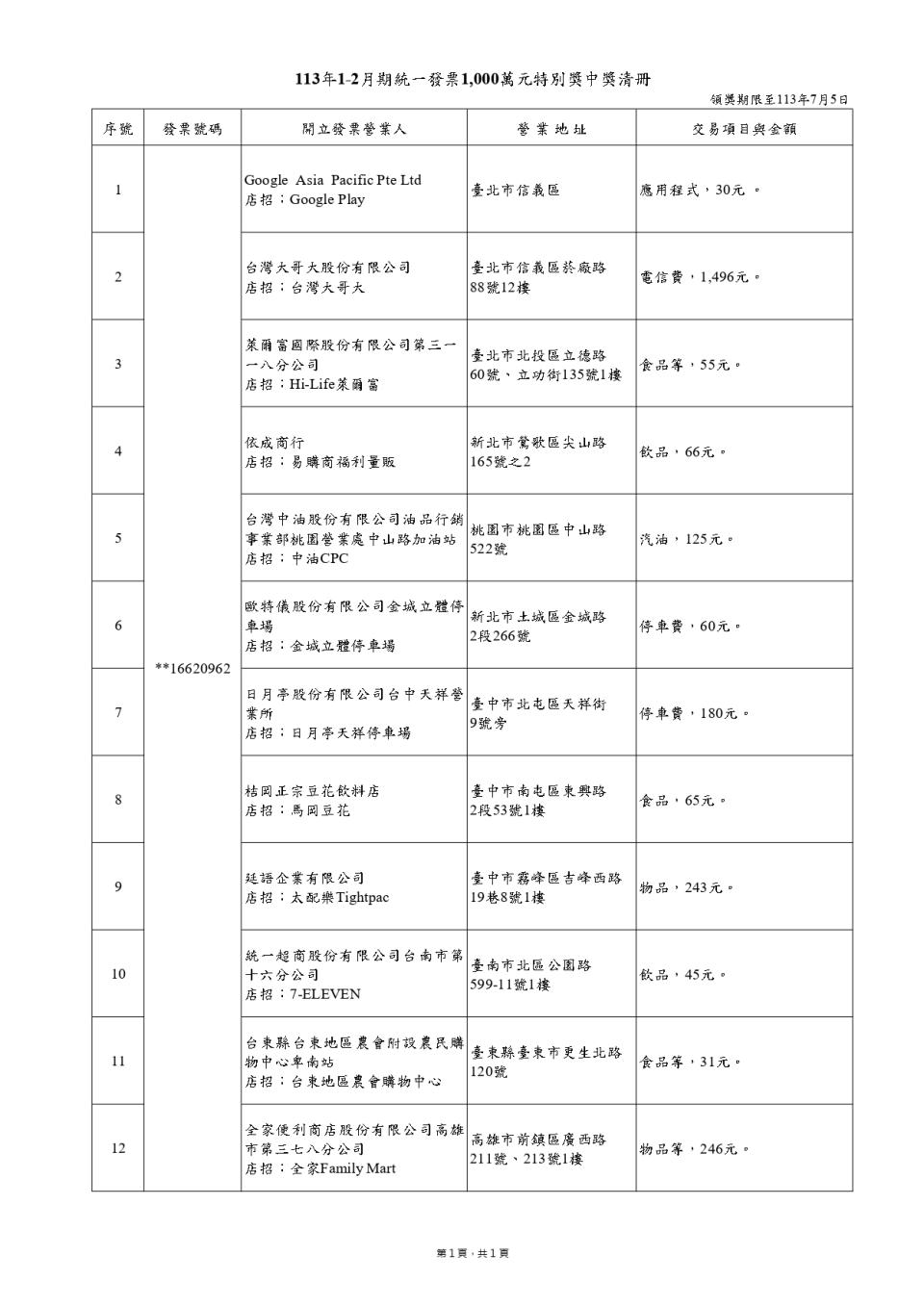 ▼財政部公布特別獎中獎清冊。（圖／翻攝自財政部）