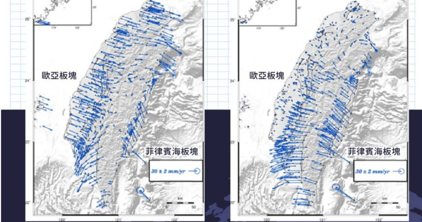 圖為中央氣象局地震測報中心使用Gamit繪製之2009 ~ 2018年臺灣絕對速度場／相對速度場示意圖。（圖／翻攝自Facebook／報地震－中央氣象局）