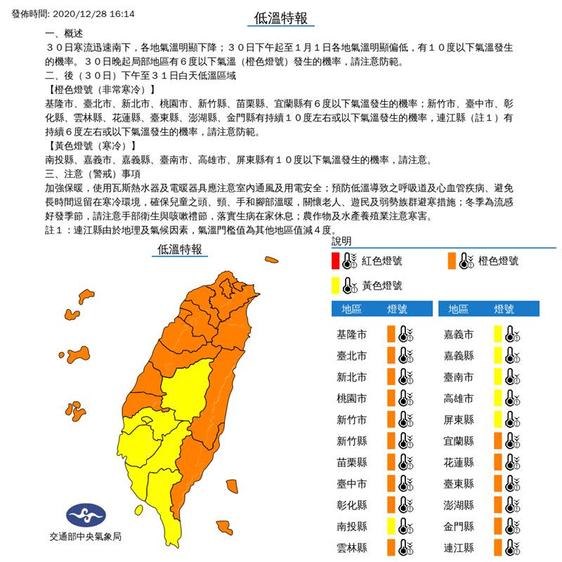 氣象局在今（28）天16:14發布今年入冬以來首度的低溫特報（圖／翻攝自氣象局）