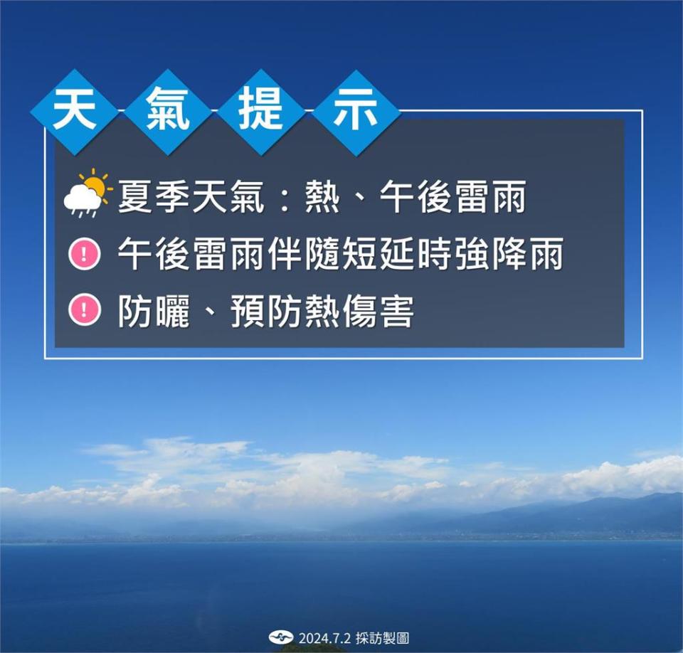 快新聞／全台持續烤番薯！　「這些區域」熱到發紫、留意午後雷雨