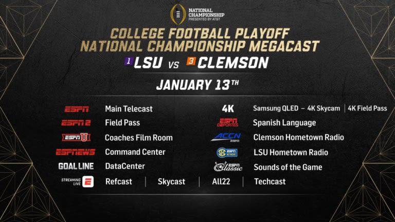 CFP National Championship 2022: ESPN's MegaCast Offers 4K Skycam