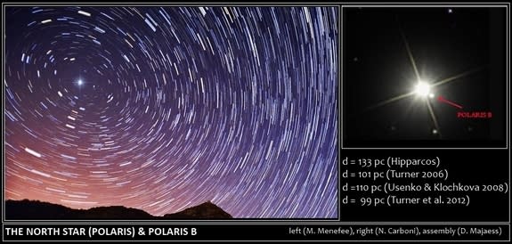 This long-exposure photo (left) shows how the North Star, Polaris, stays fixed in the night sky as other stars appear to move during the night due to Earth's rotation. At right, a close-up of the multi-star Polaris system.