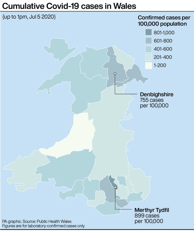 HEALTH Coronavirus Wales