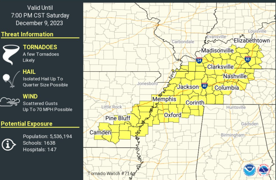 National Weather Service has issued a tornado watch for parts of Arkansas, Kentucky, Mississippi, and Tennessee until 7 p.m. on Saturday, Dec. 9.