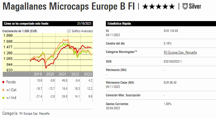 ¿De dónde provienen los ingresos de las compañías del Euro Stoxx 600?