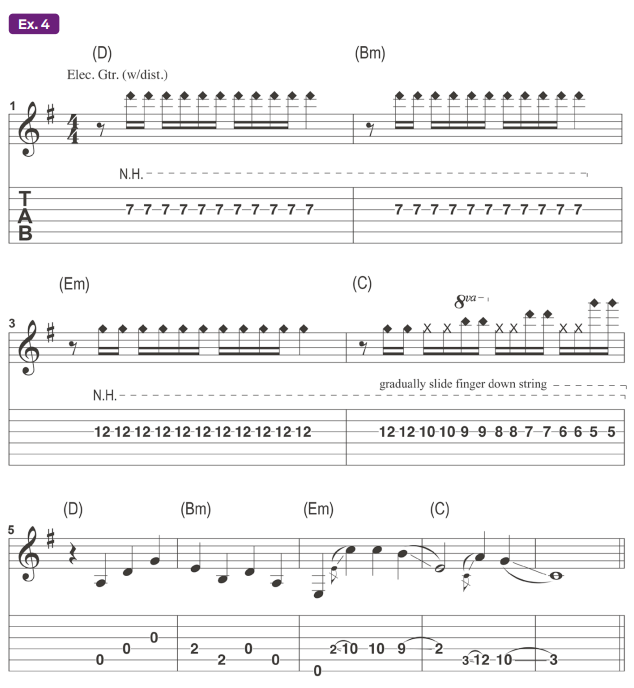 Guitar tablature