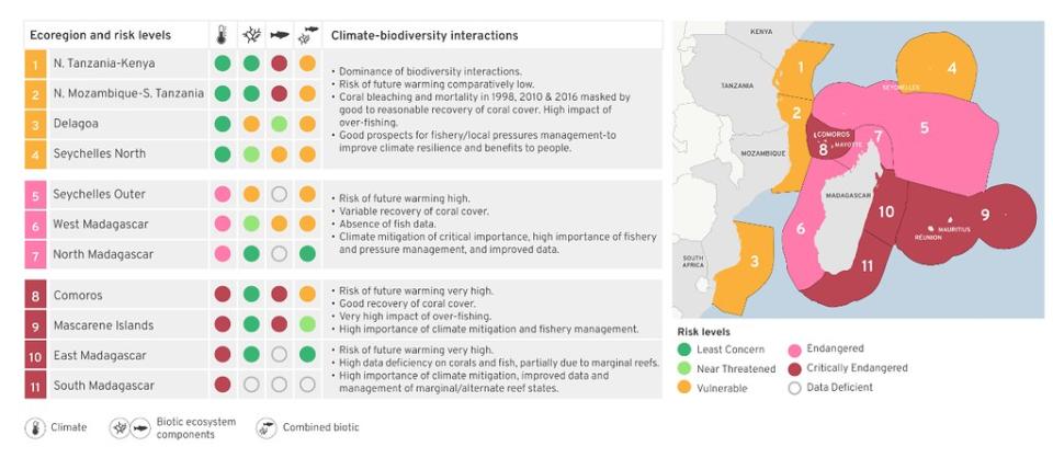 馬達加斯加周邊海域珊瑚狀況與風險圖。圖片來源：Future Earth