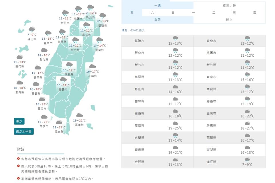 （圖取自中央氣象署網站）