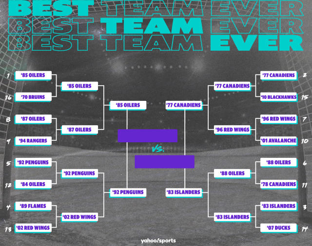 Best NHL Team of All-Time Brackets