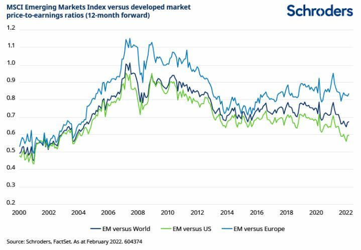 3_schroders