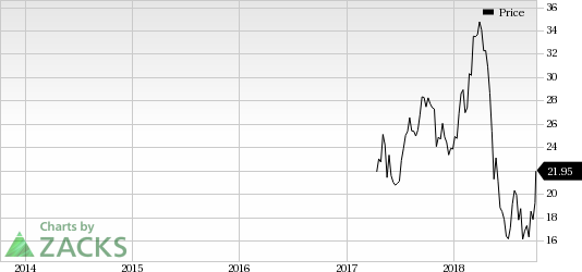 Strength in the international front boosts Azul's (AZUL) September traffic. However, headwinds like high fuel costs continue to hurt the Brazilian carrier.