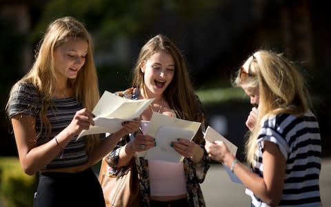 students results - Credit: Christopher Pledger/Telegraph