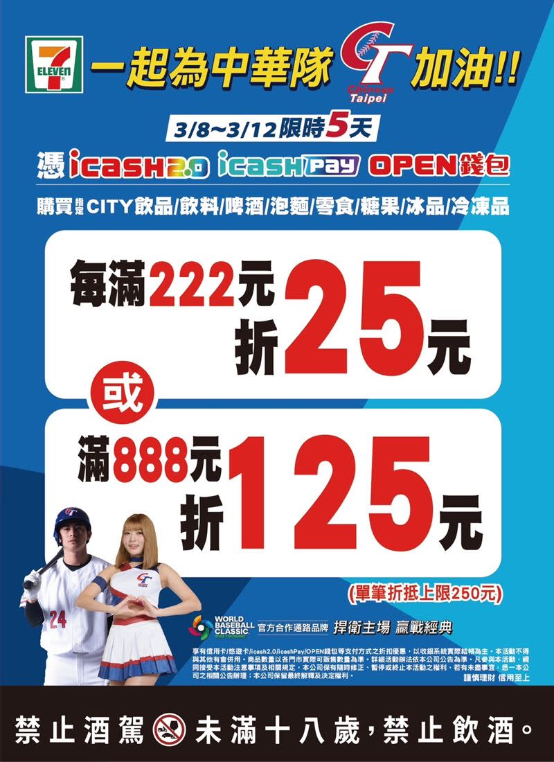 7-ELEVEN門市限時五天推出「WBC三支付滿額立折優惠」，單筆最高享立折250元，邀全民瘋賽事吃美食。（圖／超商業者提供）