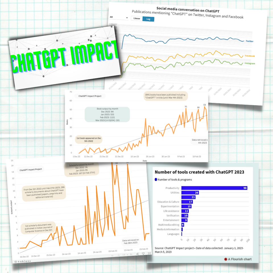Logo de ChatGPT Impact Project y métricas publicadas hasta la fecha.