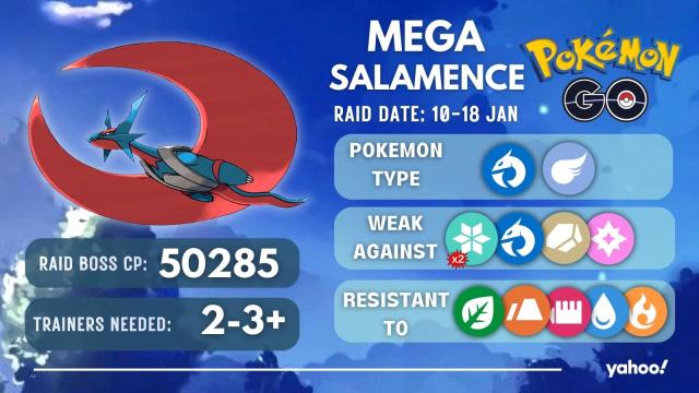 Pokemon Go Mega Evolution update will make Mega Raids easier and require  less people