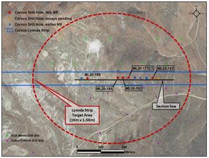 Location map for new Lynnda Strip drill holes reported Feb 11, 2021, East Bullfrog District, Nevada