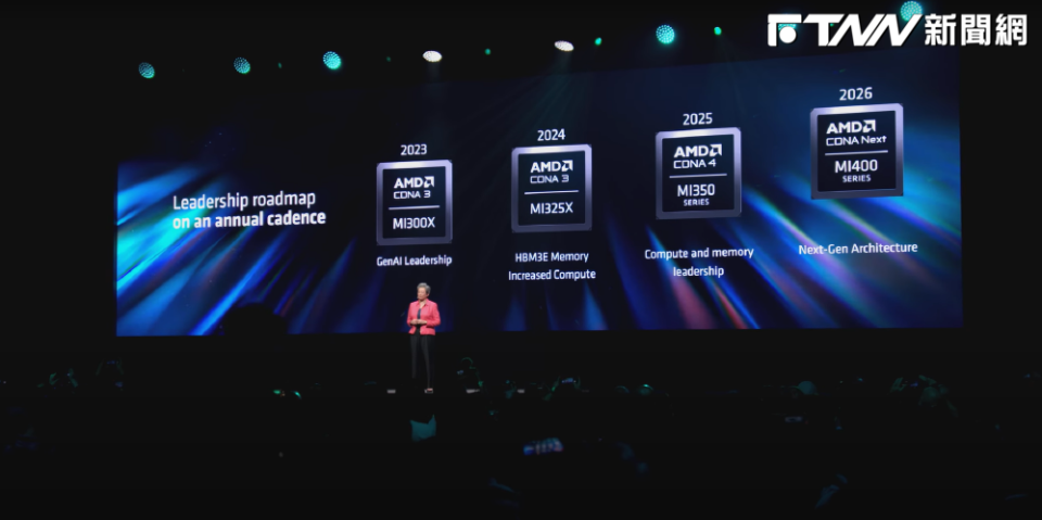 超微今年第4季將提供最新AI晶片「MI325X」，蘇姿丰強調MI325X的運算速度比輝達H200快了30%。（圖／翻攝自AMD YouTube）