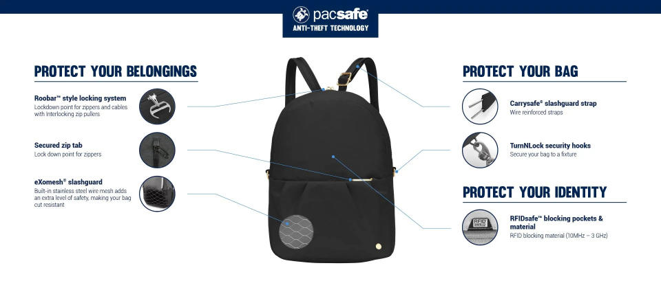 Pacsafe Citysafe CX Convertible Anti-Theft Backpack (Photo: Lazada)


