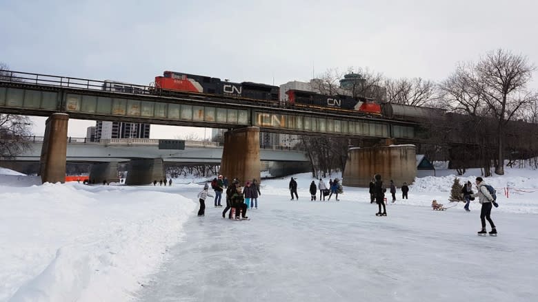 Skating at The Forks, by the numbers