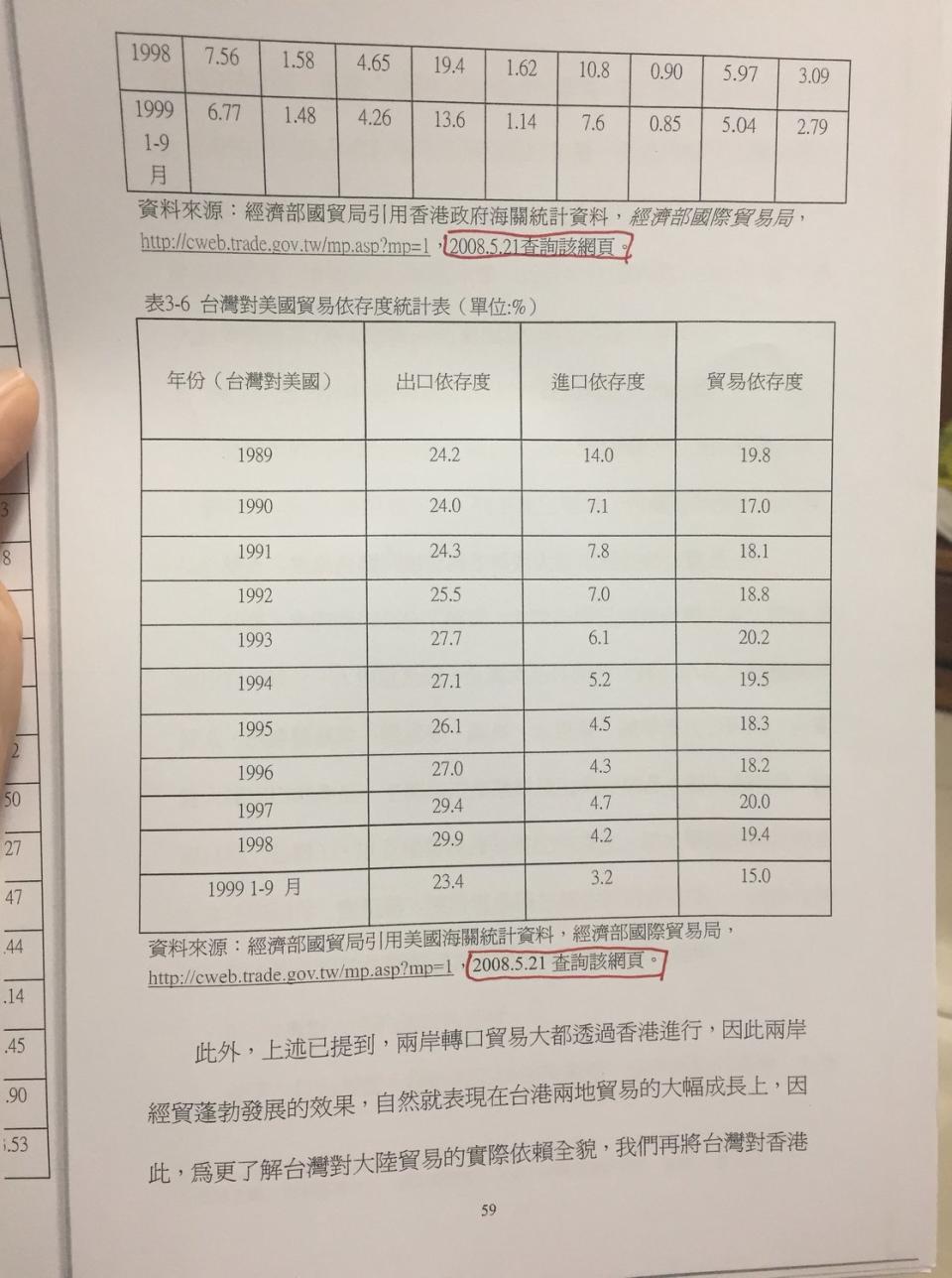 吳佩蓉揭露，李眉蓁複製雷政儒的圖表後，還自行標註「2008.5.20查詢該網頁」。 圖：翻攝自吳佩蓉臉書