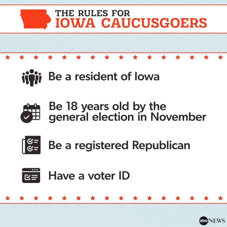 PHOTO: The Rules for Iowa Caucusgoers (ABC News)