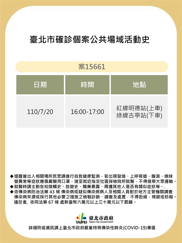 快新聞／北市曝2台鐵清潔工足跡　感染源不明曾到過北投家樂福