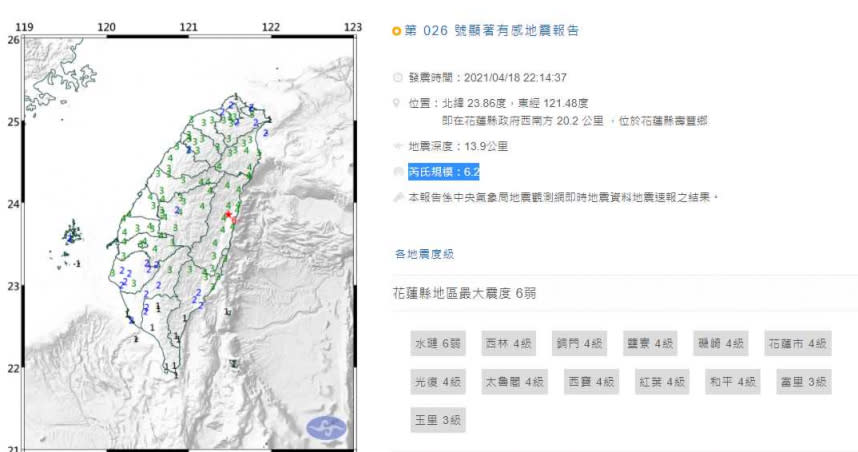 3分鐘連2震台北有感。（圖／氣象局提供）