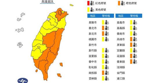 氣象局發布高溫資訊（圖／翻攝自氣象局）