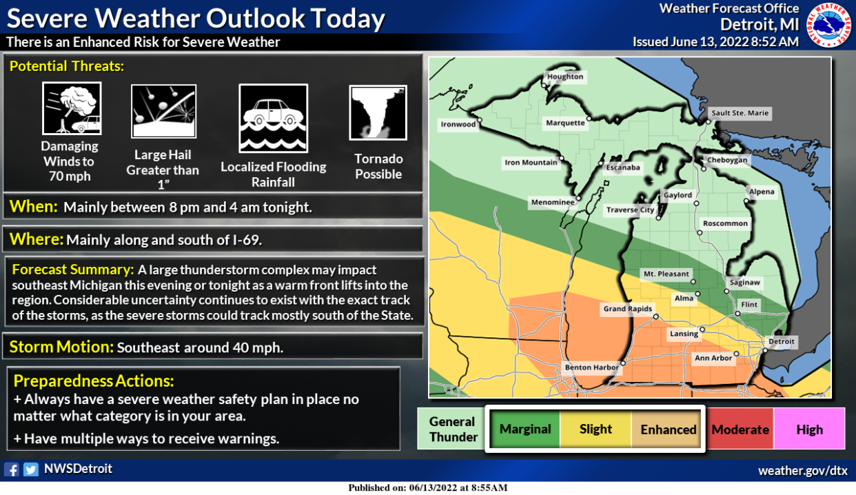 National Weather Service infographic June 13, 2022