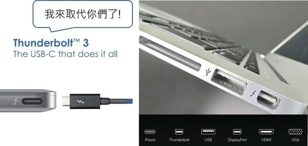 Thunderbolt 3以取代所有I/O ? 淺談【Thunderbolt 3】