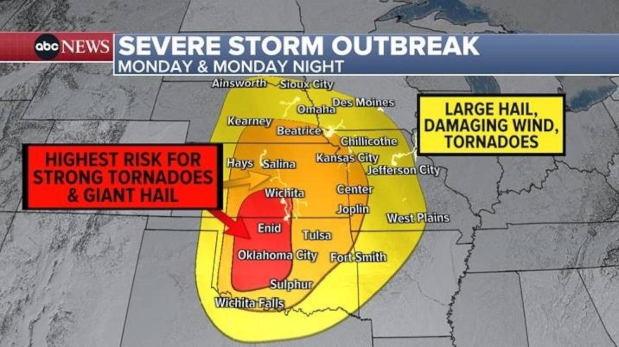 PHOTO: Monday afternoon and evening are looking potentially significant in terms of severe storms in Tornado Alley, from Nebraska to Texas, and especially in Kansas and Oklahoma. (ABC News)