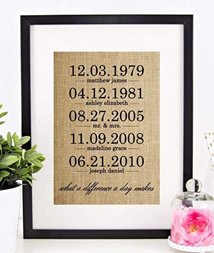 "What a Difference a Day Makes" Burlap Print