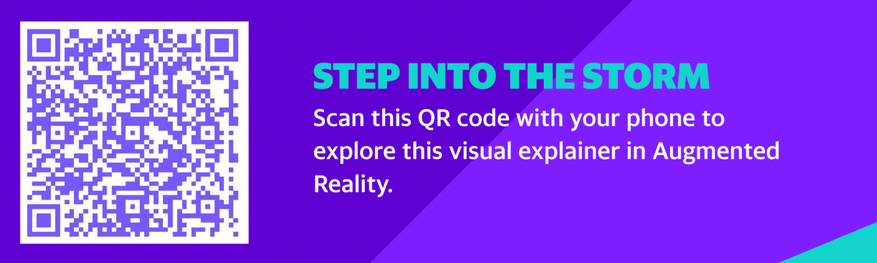 Step into the storm. Scan this QR code with your phone to explore this visual explainer in augmented reality.