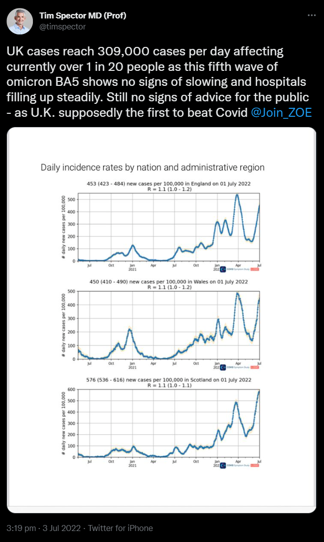 Cases have been rising in the UK for weeks. (Twitter)