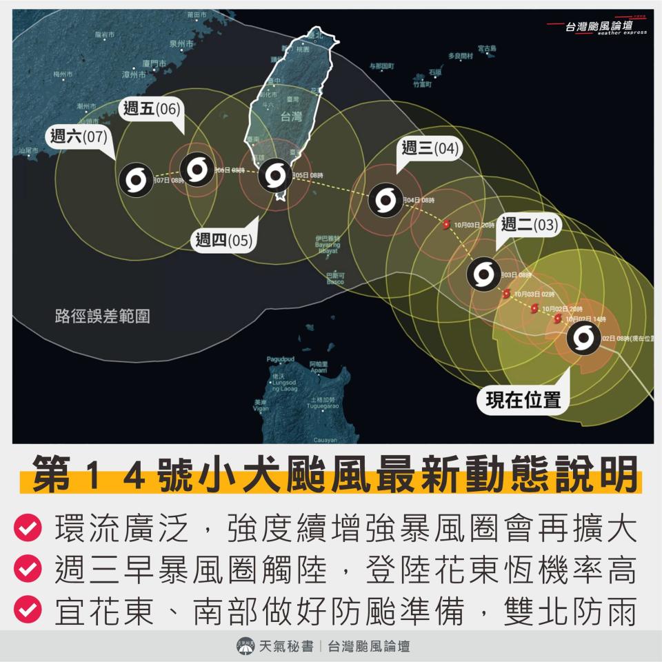 小犬颱風暴風圈恐再擴大。（圖／翻攝自「台灣颱風論壇｜天氣特急」臉書）