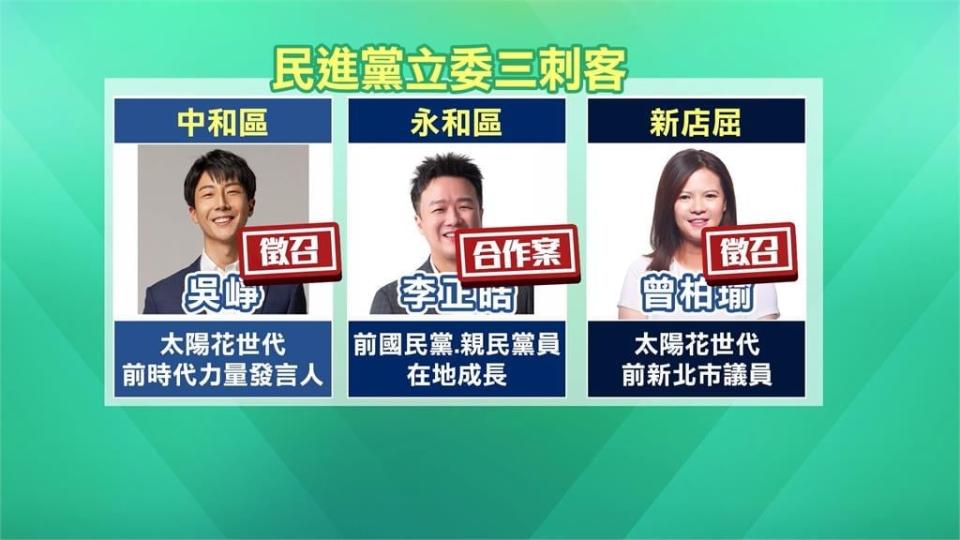 民進黨徵召「第三勢力」李正皓　親吐自己沒變：變的是國民黨跟民進黨