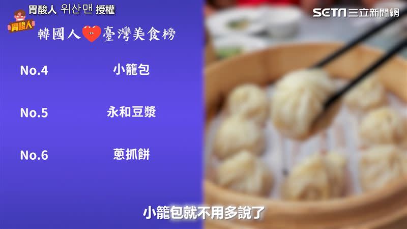 韓國部落客普遍最推薦的6樣台灣鹹食，其中包括不少平價的小吃，像是蔥油餅、永和豆漿等。（圖／胃酸人 위산맨 授權）