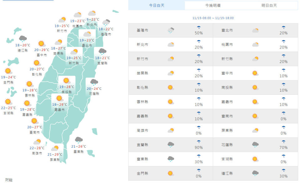 （圖取自中央氣象署網站）