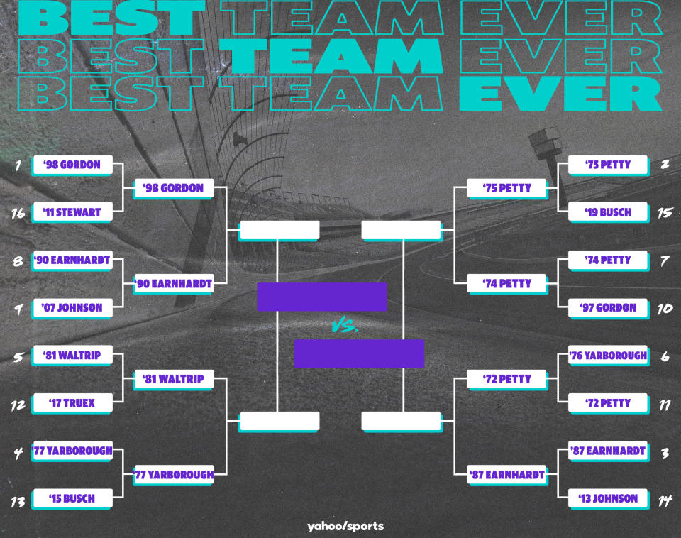 Best Team Ever bracket series: NASCAR edition, Round 2. (Yahoo Sports illustration)