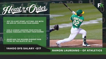 Yahoo MLB DFS Heart of the Order: April 8