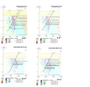 Cross sections South Zone (Trace locations included in Figure 1)