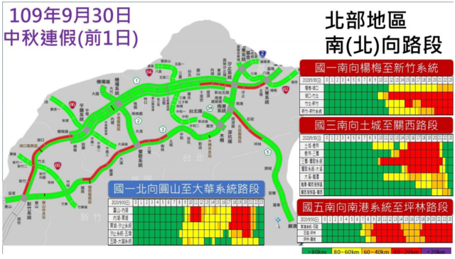 高公局預測壅塞路段（高公局提供，下同）