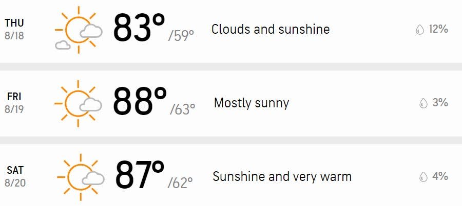 Your three-day forecast.