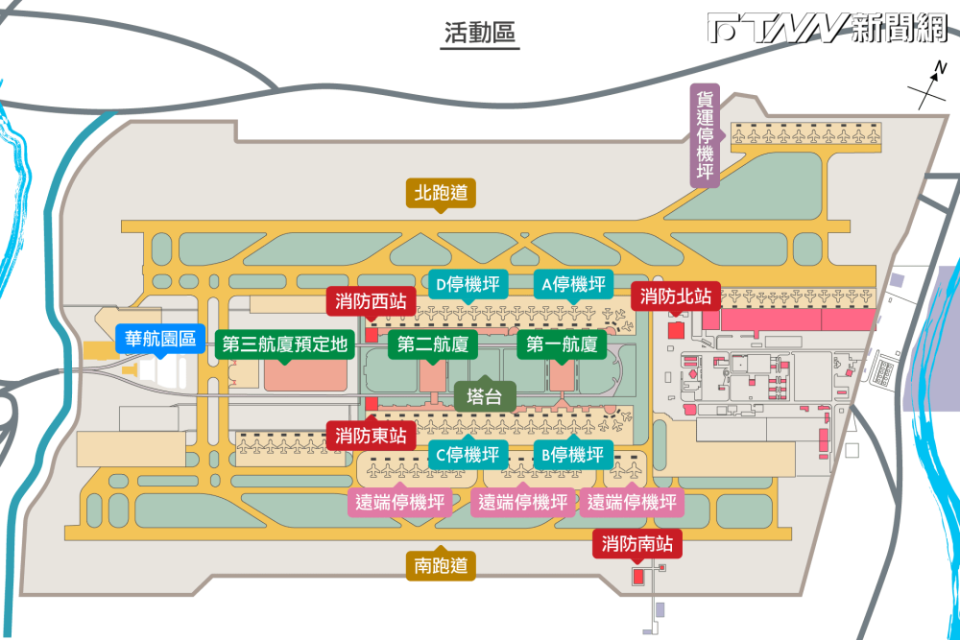 桃園國際機場真的這麼容易被破壞？監察院調查發現多達186處漏洞，提出糾正。（圖／取自交通部）