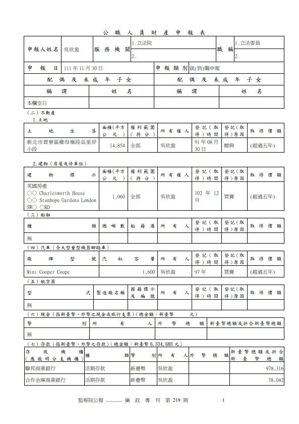 吳欣盈財產申報狀況。（圖/翻攝自廉政專刊第219期）