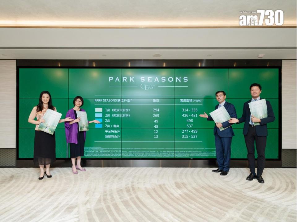 「PARK SEASONS」單位全為一房及兩房間隔，另設平台及頂層特色戶，實用面積介乎277至537方呎。