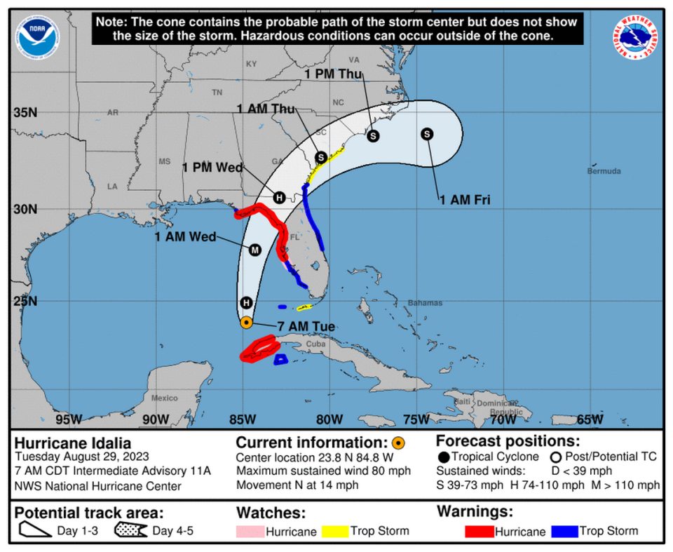 This graphic created by the National Weather Service/NCEP Weather Prediction Center (WPC) shows the projected path. NATIONAL HURRICANE CENTER SUN HERALD BOT
