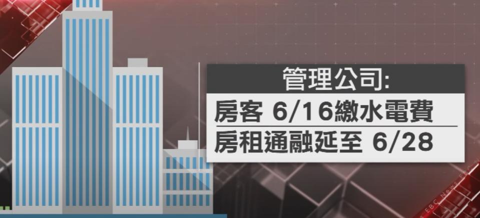 部分民眾認為延繳能幫助到房客。（圖／東森新聞）