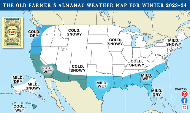 <p>Old Farmer's Almanac</p>