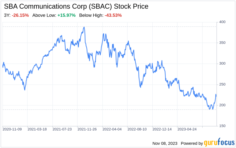 The SBA Communications Corp (SBAC) Company: A Short SWOT Analysis